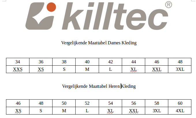 Killtec KSW 111