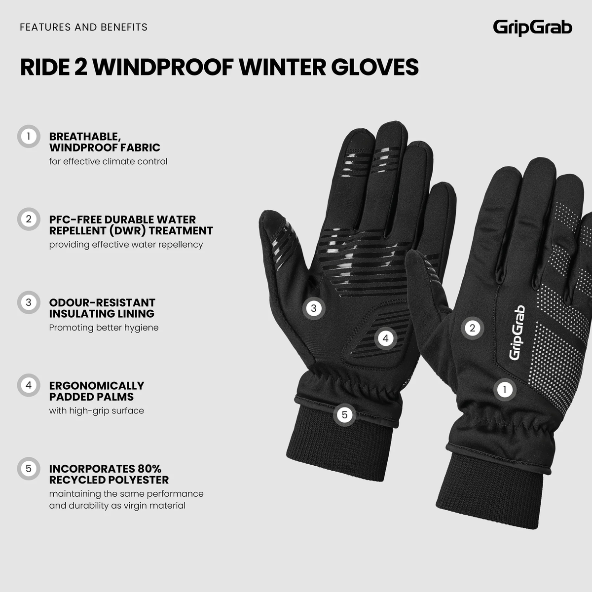 GripGrab RIDE 2 Windproof