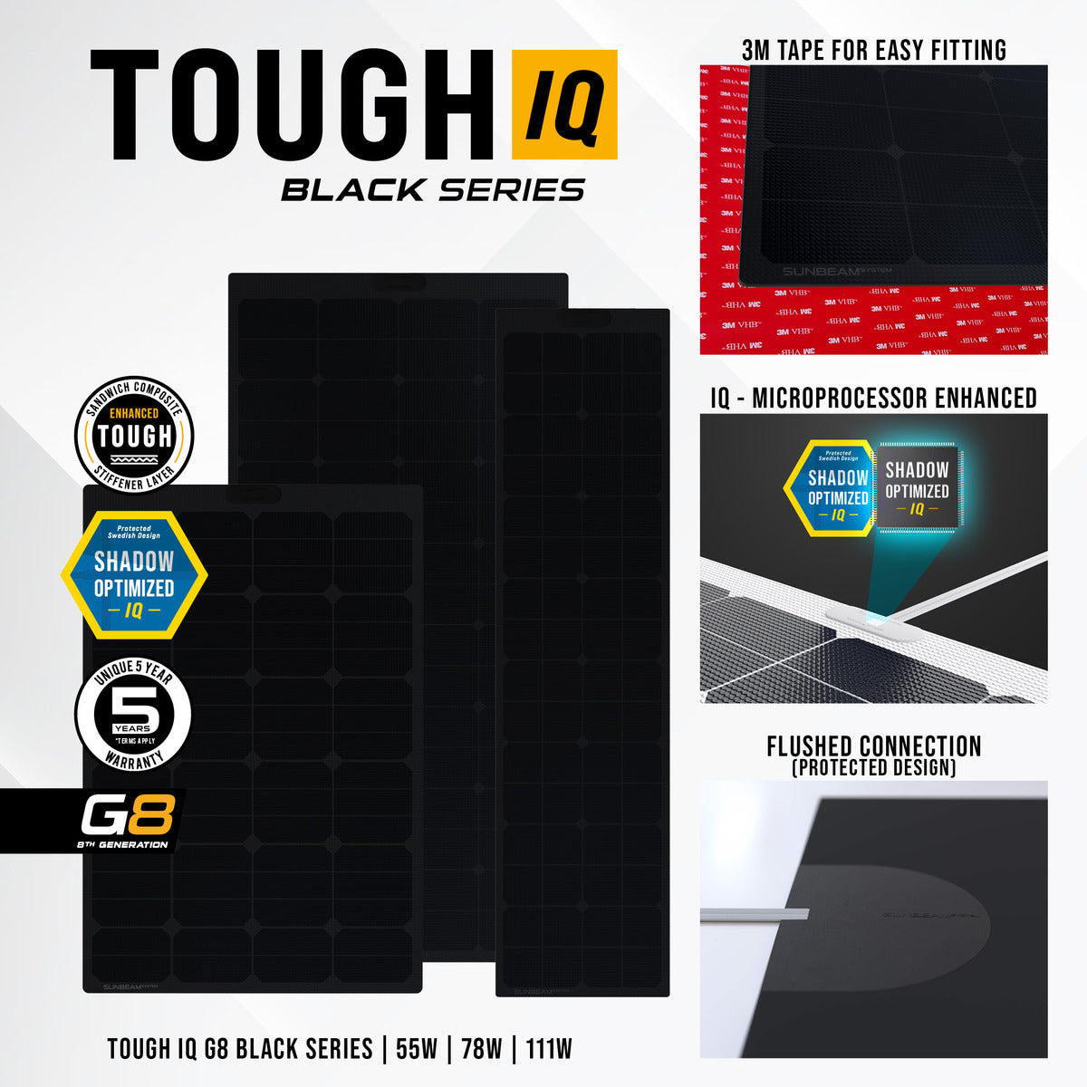 SUNBEAMsystem Tough G8 IQ 111W