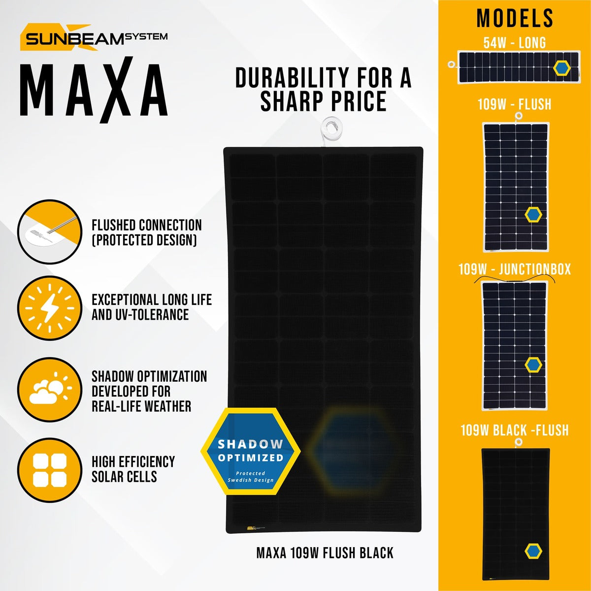 SUNBEAMsystem Maxa 109W