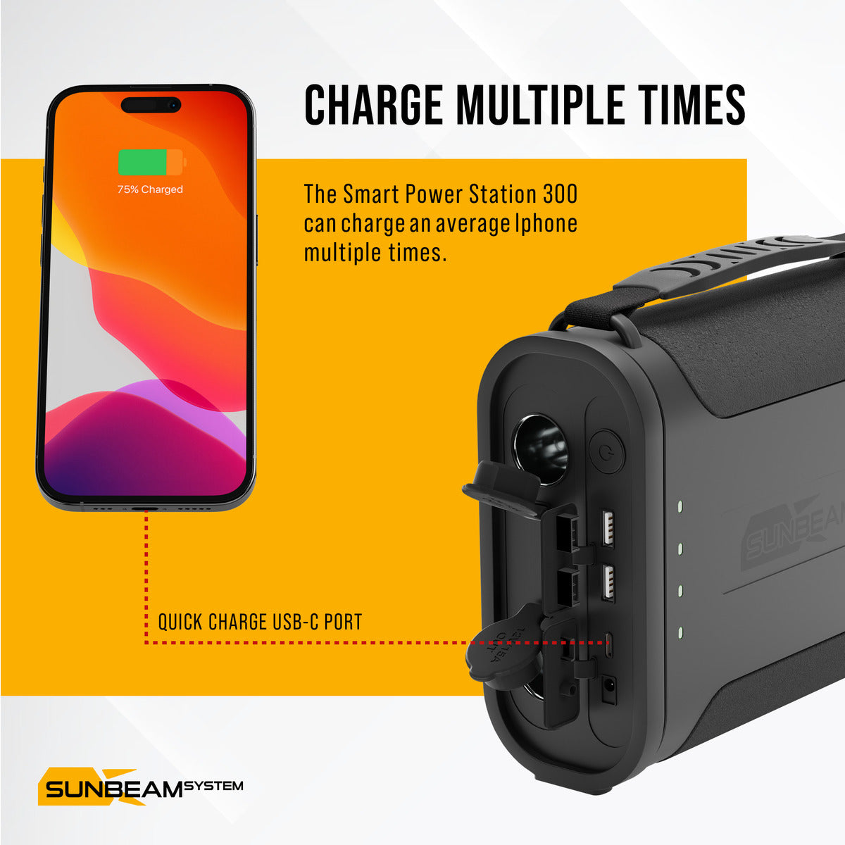 SUNBEAMsystems Smart Power Station