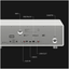 Sonoro PRESTIGE wit