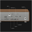 Sonoro PRESTIGE walnut