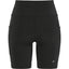Craft Essence Short Tights 3 W