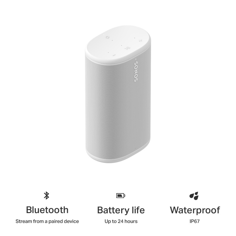Sonos Play wit