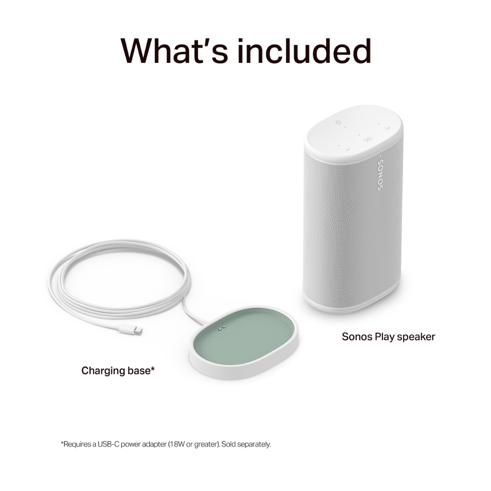 Sonos Play wit