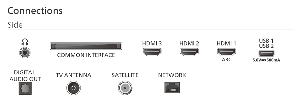 Philips 32PQS6901/12