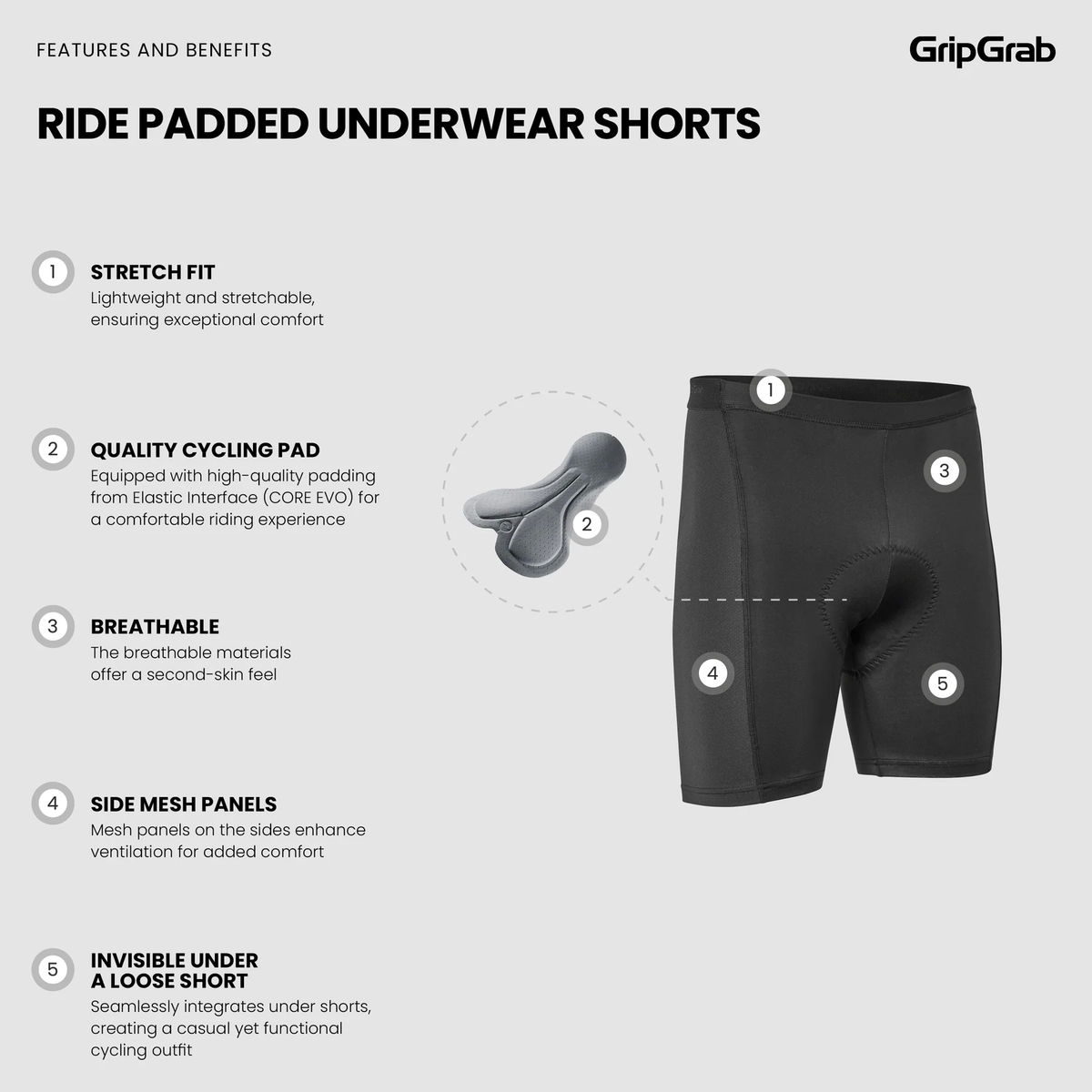 GripGrab RIDE Liner M