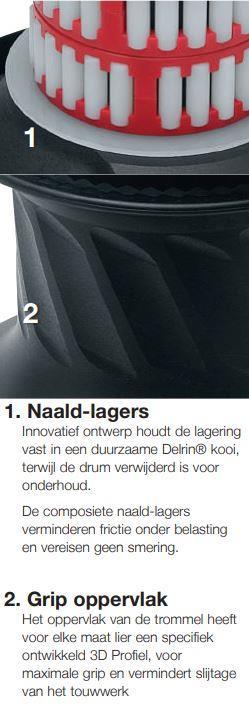 Harken Radial 20STA
