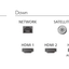 Philips 48OLED811/12