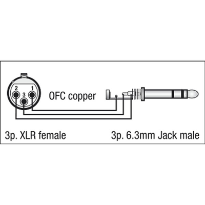 DAP Audio FL03150