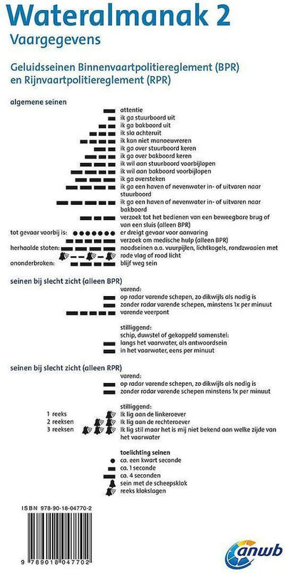 ANWB Wateralmanak deel 2 2024