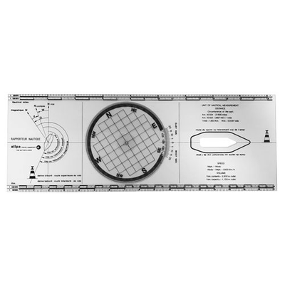 Allpa Bretonse Plotter koerslineaal