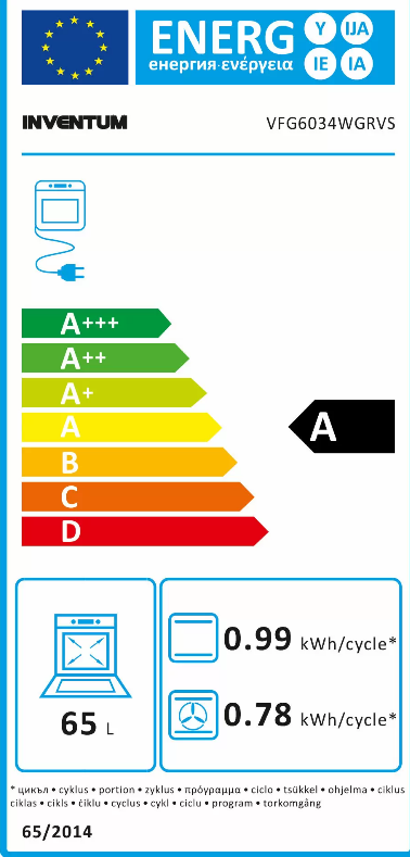 Inventum VFG6034WGRVS gasfornuis en elektra oven