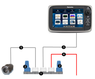 Raymarine STNG Starterkit Seatalk NG