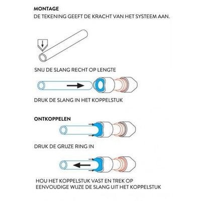 Whale WX1544 Quick Connect Adapter voor slang 1/2